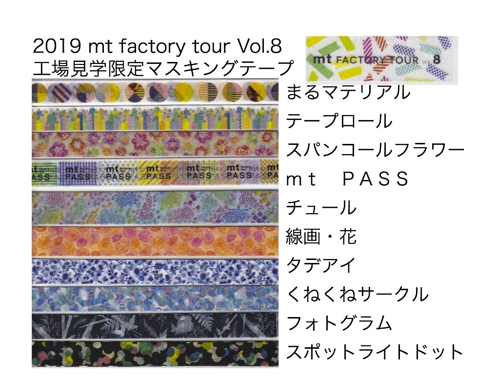 第8回 Mt Factory Tour 工場見学会 限定マスキングテープ スタンプ 風景印 Psyのブログ