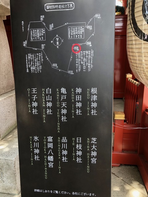 東京十社巡拝路程図